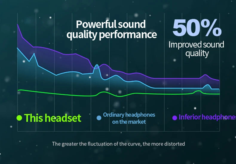 X13 Single Ear Headset with Mic Bluetooth 5.1 Earphone Noise Cancelling Waterproof Earpiece Wireless Handsfree Long Standby Time