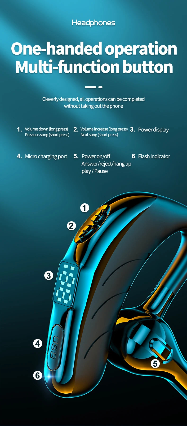 X13 Single Ear Headset with Mic Bluetooth 5.1 Earphone Noise Cancelling Waterproof Earpiece Wireless Handsfree Long Standby Time